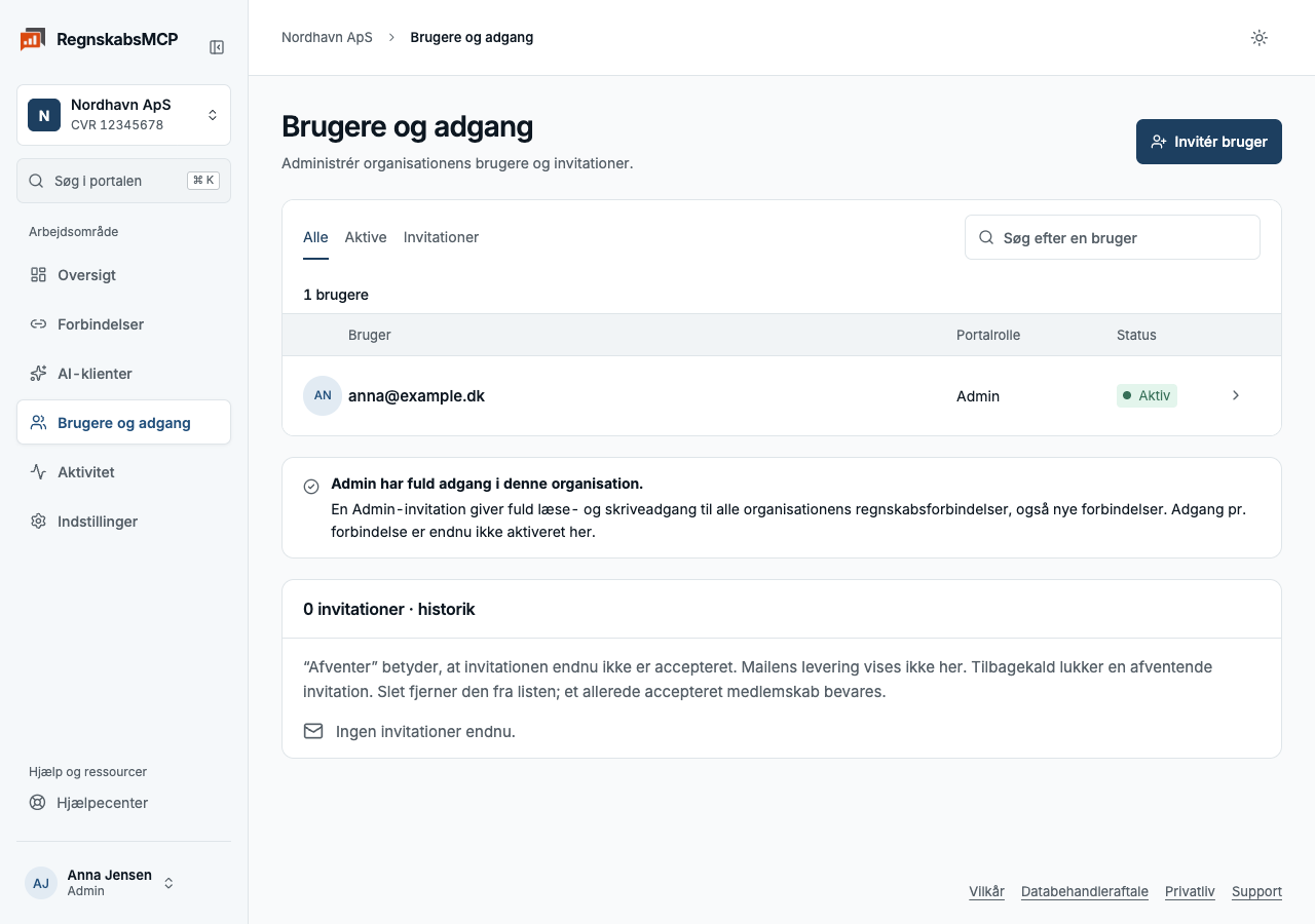 Brugeroversigt i Admin-modellen med fiktiv bruger og invitationshistorik.